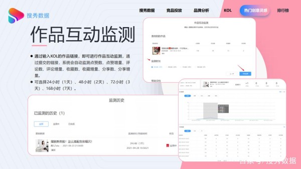 KOL的精细化营销！品牌红人挑选攻略