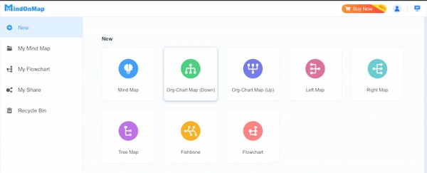 Mindonmap 组织结构图