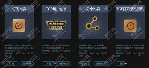 图3：lol2015全明星赛竞猜活动网址奖励介绍