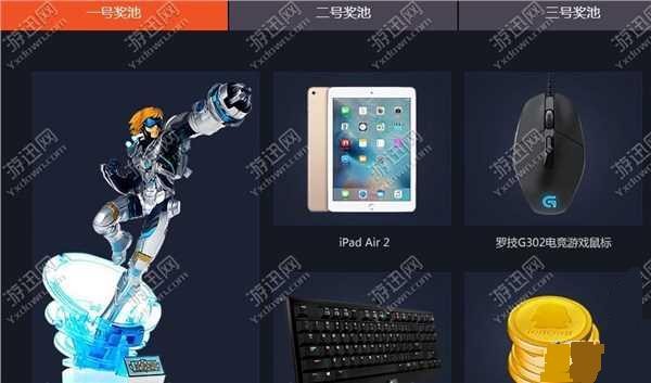 图4：lol2015全明星赛竞猜活动网址奖励介绍