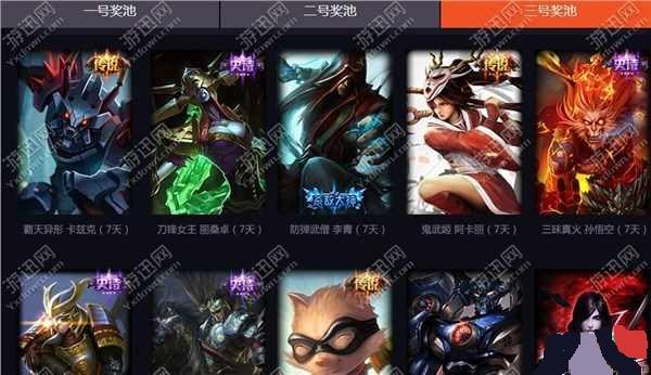 图6：lol2015全明星赛竞猜活动网址奖励介绍
