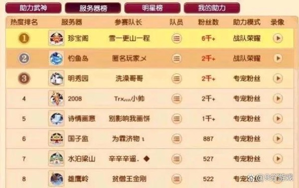 梦幻西游：明星赛助力活动开始，珍宝阁渔岛不参与宠粉助力！