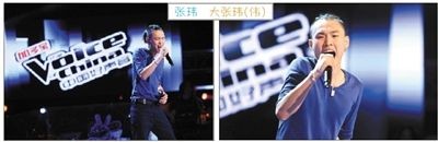 张玮 大张玮(伟)
