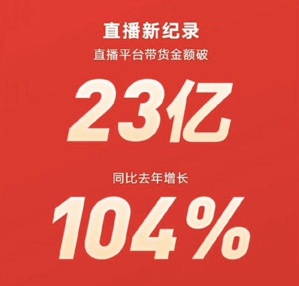 现场探秘双11“榜一”直播间，开门红就破亿、创下多项第一