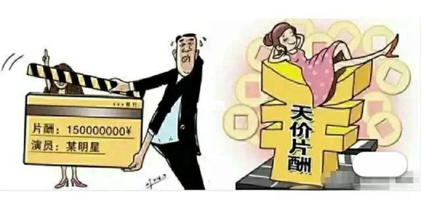 演员聘用合同关键条款解析