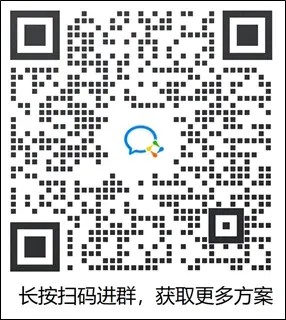 332知名品牌代言人策划方案（15份）