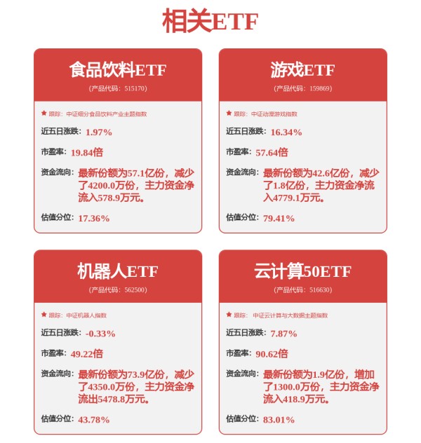 【热点掘金】任意舞蹈任意学，宇树科技机器人算法已升级！这些A股公司有相关合作！