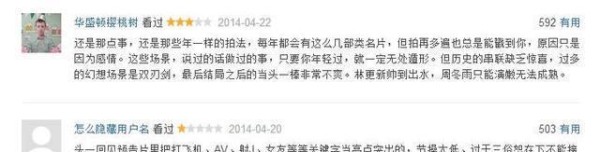 这部最惨校园青春电影, 票房仅2.2万, 林更新和周冬雨不尴尬吗?