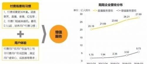 明星赚钱的软件，多元化收入渠道与数字化时代的共赢