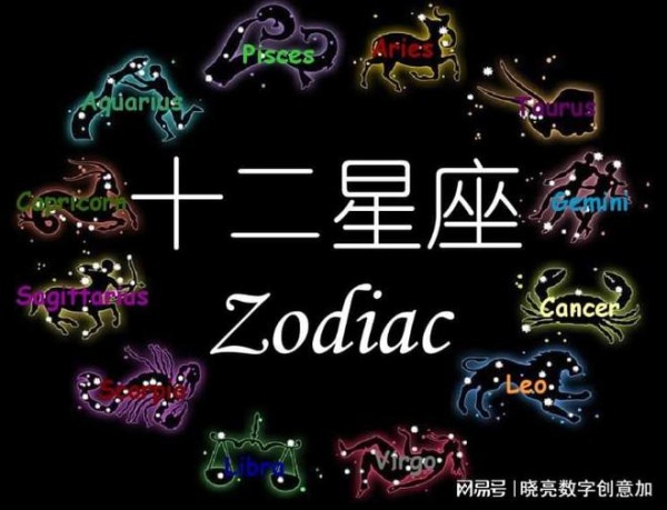 十二星座CP大揭秘：不能同居的配对大盘点