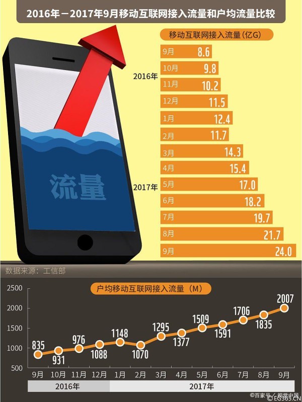 流量与实力的困境：演技之辩