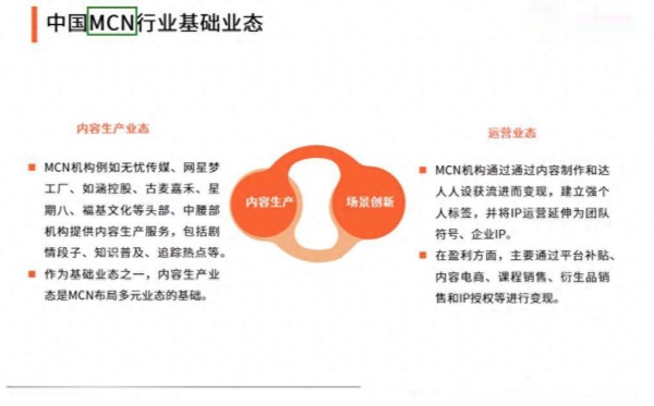 一文看懂行业营销常见的MCN、KOL、KOC