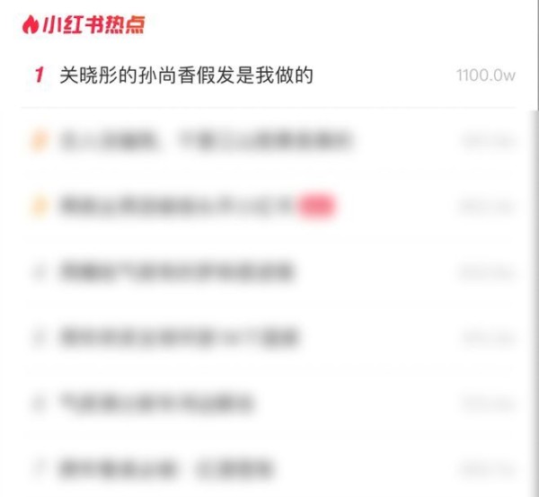 明星 COS 作品为何热度持续不减？探究其背后的营销策略与合作机制(图4)
