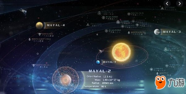 第二银河国家势力阵营分析