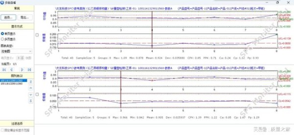 SPC软件自动化采集与分析数据功能，为制造业产品质量智能化升级