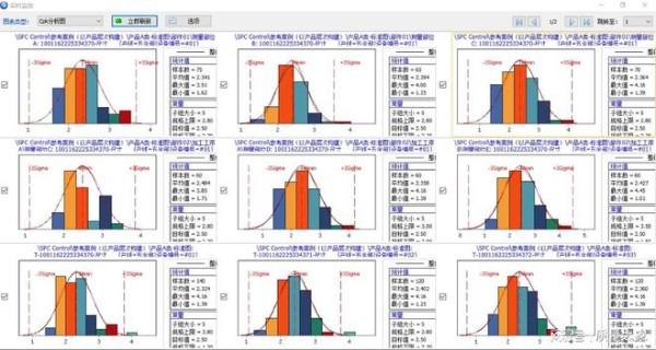 中国制造业做质量分析首选太友SPC系统，比Minitab正版软件更贴心