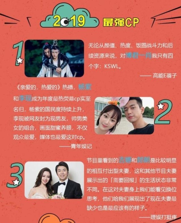 2019年艺人红黑榜来了 肖战王一博力压朱一龙蔡徐坤