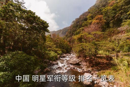 明星排名,中国女明星排名