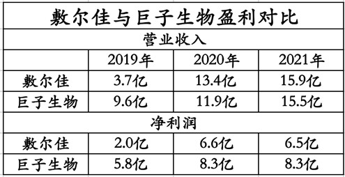 医美面膜排队上市<strong></p> <p><a style='color:#f10404;' href='https://www.mingxing.cc/tags-3322.html ' target='_blank'>李佳琦</a></strong>，幕后推手是<a style='color:#f10404;' href='https://www.mingxing.cc/tags-3322.html ' target='_blank'>李佳琦</a>们 | 棱镜
