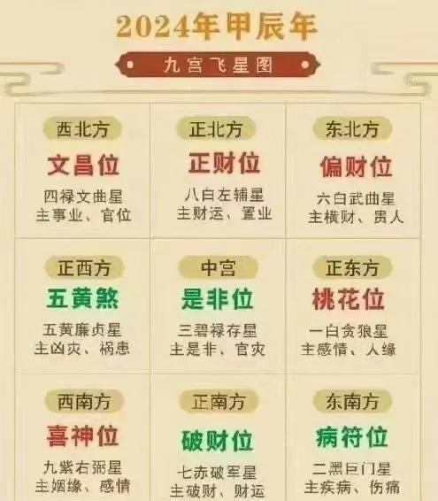 贺峻霖星座揭秘