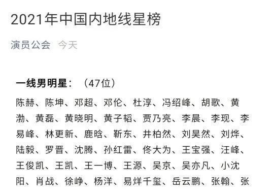 演员工会公开一线男女明星大名单，仔细对比发现共同点还真不少