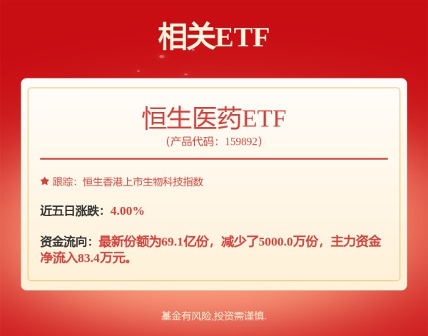 商贸零售行业周报：夸迪进军医用敷料市场，“械+妆”协同或成趋势