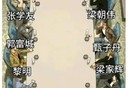 轻松一刻：如何理解男人至死是少年？