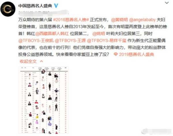 中国慈善名人榜公布，杨颖黄晓明夫妇位列第一，杨幂也上榜了！
