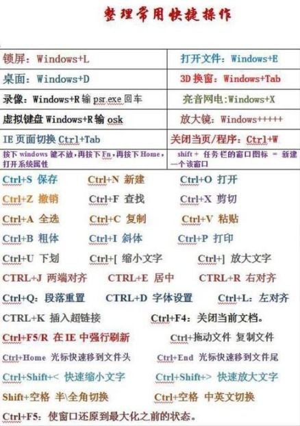 揭秘生肖星座档案:一键删除,轻松管理你的星运!