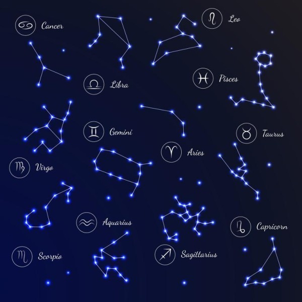星座金牛男性格分析大全，各星座的性格特点 第3张