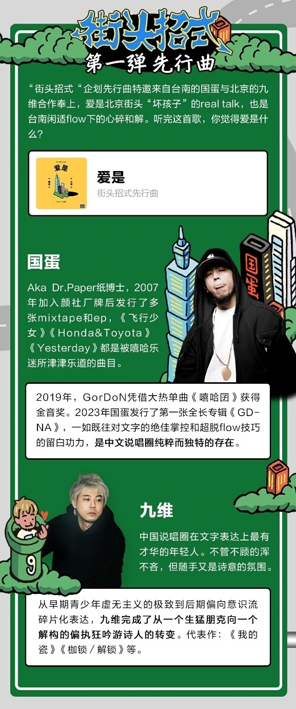联合9位顶级说唱制作人 网易云音乐上线「街头招式」新生代发掘计划