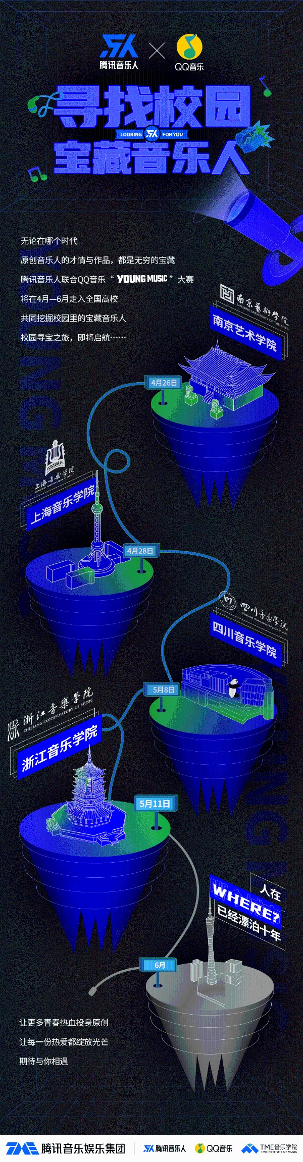 发掘校园宝藏音乐人,腾讯音乐人或为新生代创作者带来新机遇