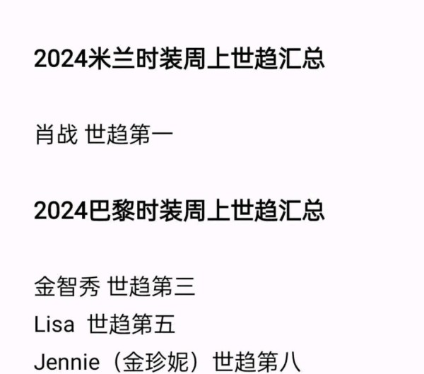 货真价实、不用P、买不了的世趋第一，肖战真的给内娱长脸了