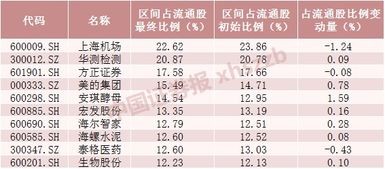 Degen：从零到十亿美元的崛起之路——探索Base链生态明星Token的爆发历程