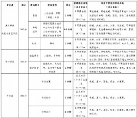 四川美术学院
