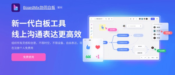 营销策略工具boardmix
