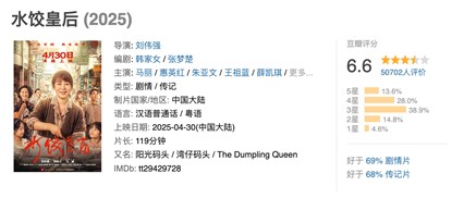 凤凰院线经理指数｜五一档票房后劲疲软 本周动画新片竞争力不足