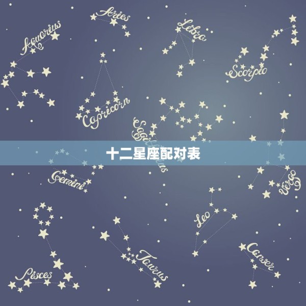 十二星座配对表，十二星座最配表 第1张