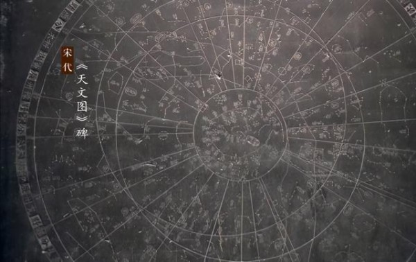 中国古代星象学与古代学术