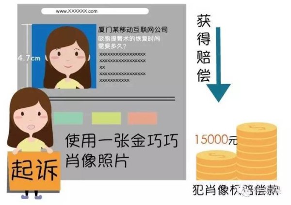 女神“颜值”大PK：明星的颜值原来这么值钱