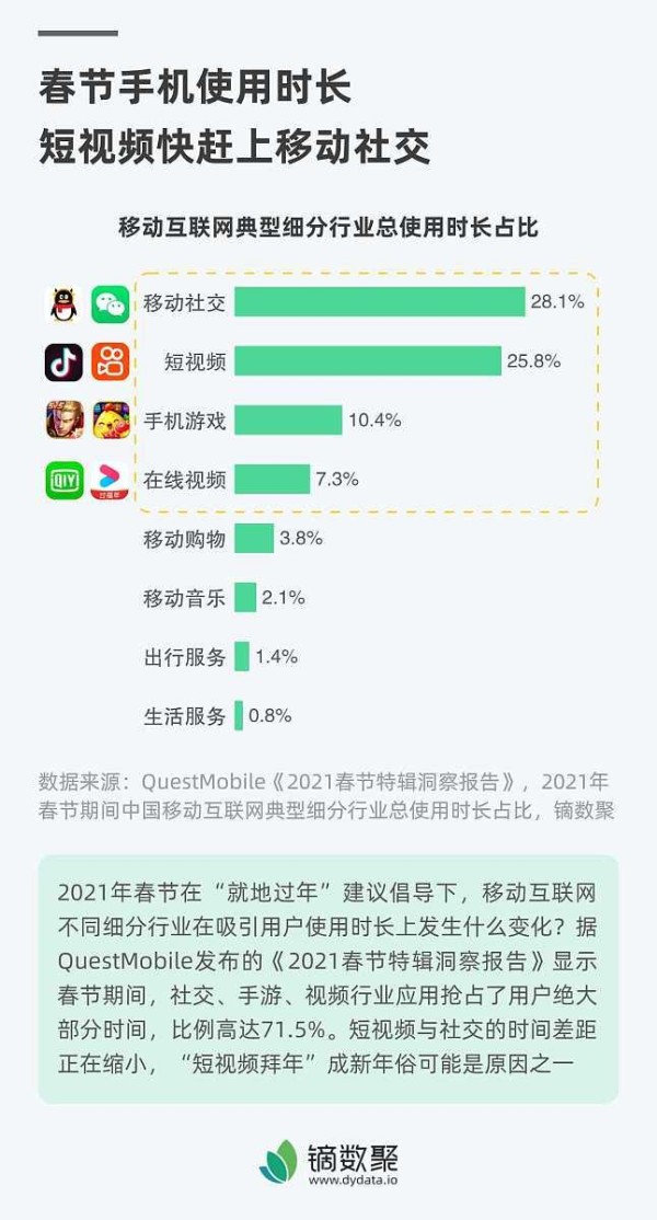 揭秘明星微信添加内幕：别让骗子窃取你的隐私！