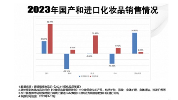 2024时奢·消费引力报告