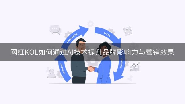网红KOL如何通过AI技术提升品牌影响力与营销效果