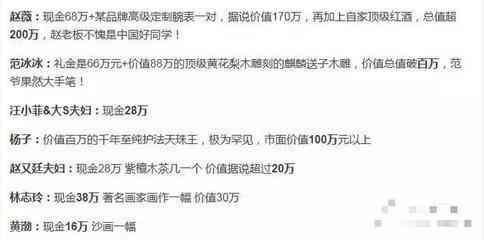 明星结婚份子钱都随多少? 看完礼单好心疼胡歌, 最敬佩周杰伦