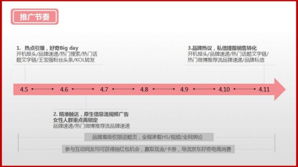 好奇疯狂婴语结案报告201604291