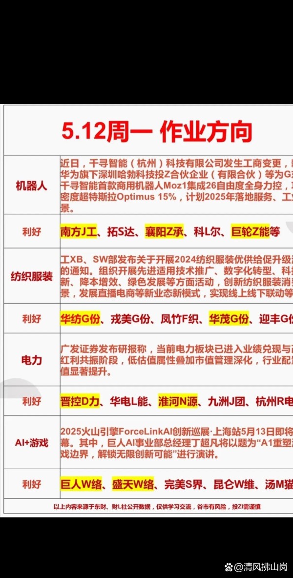 而是看了镜头， 莎莎在合照时...@清风拂山岗的动态