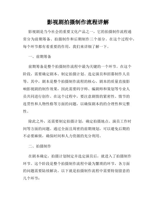 影视剧拍摄制作流程详解