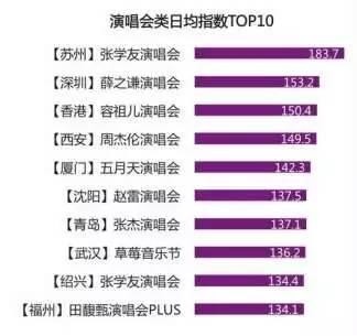 作为音乐圈的“隐形独角兽”，太合音乐誓做一世好内容