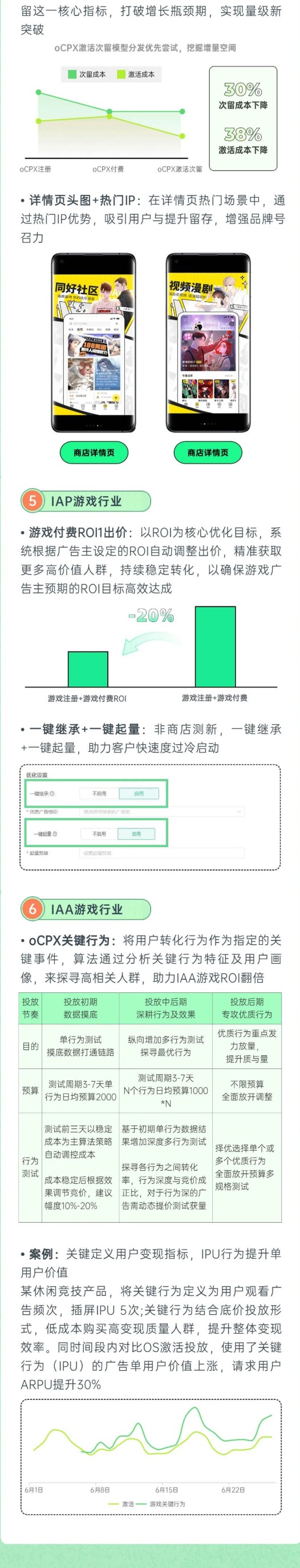 OPPO广告