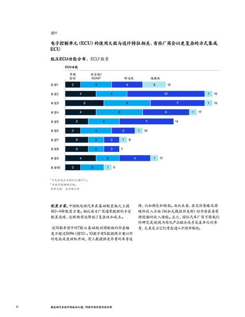 明星开店，探索多元化盈利模式下的成功之道